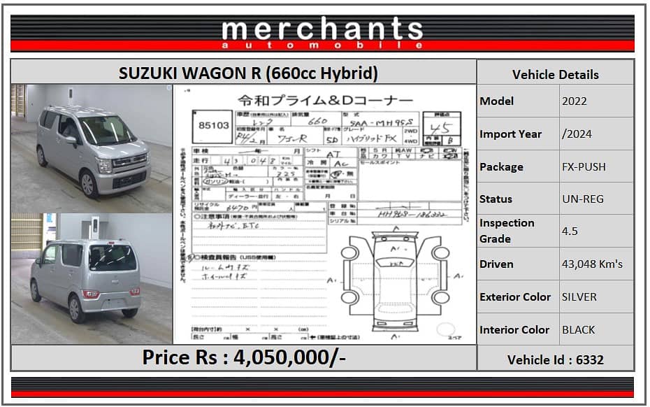 Suzuki Wagon R 2022 FX-Push Start 0