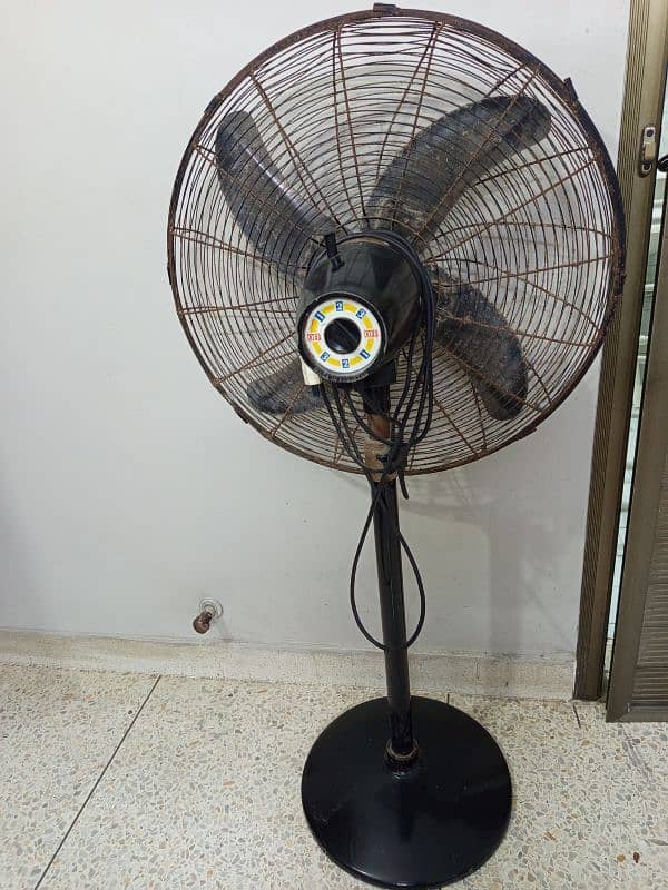 2 pedestal fan working conditions for 10000 only 0