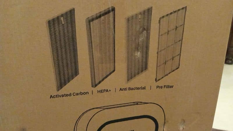 Royal Air purifier box pack 2