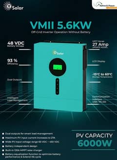 Tesla Solar Inverters IP-65