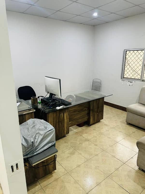 Ready to use office available for rent 5