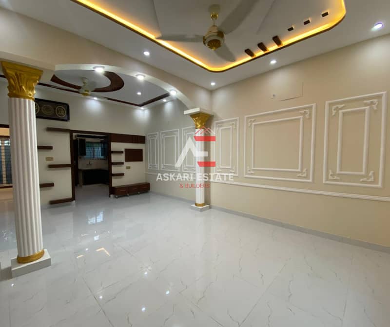 5 MARLA BRAND NEW HOUSE AVAILABLE FOR SALE (AT REASONABLE PRICE) IN CITI HOUSING GUJRANWALA 4