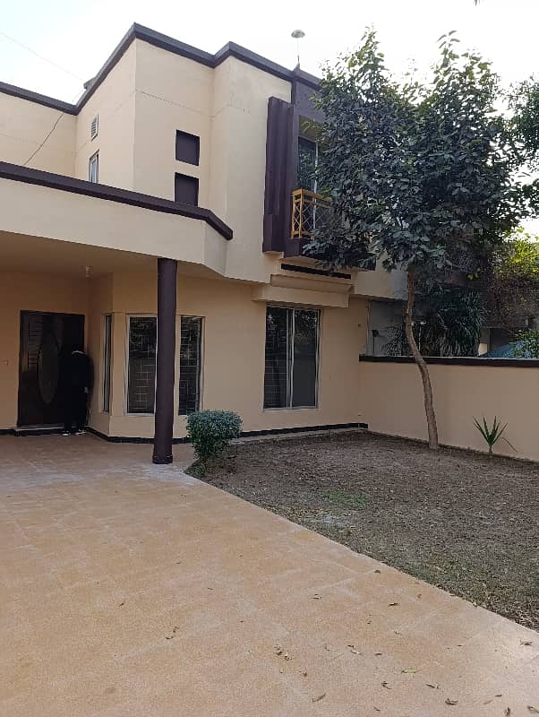 10 Marla House For Rent In Eden Lane Villas 2 Lahore 4