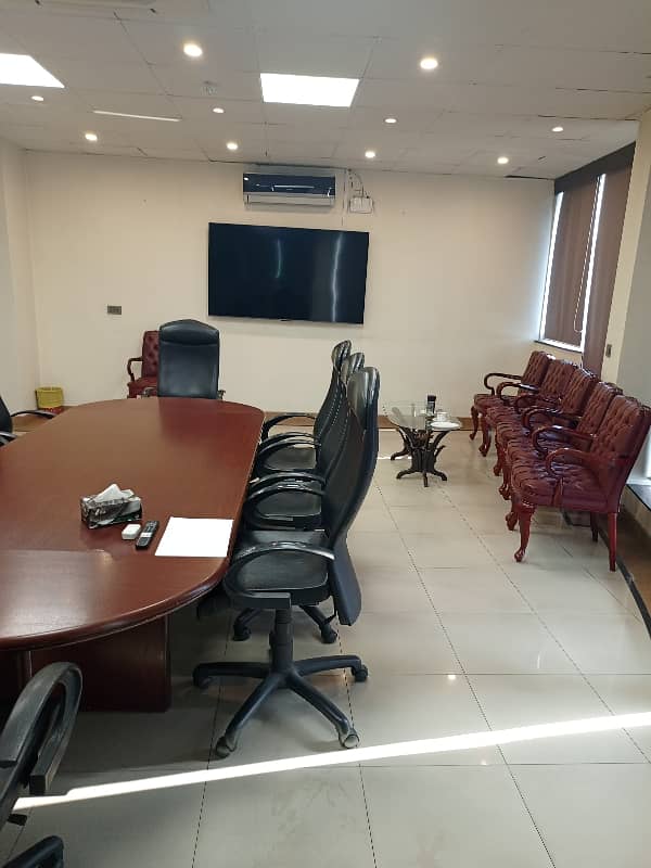 Gulberg Space For Corporate Conferences & Workshops Is Available On Rent 7