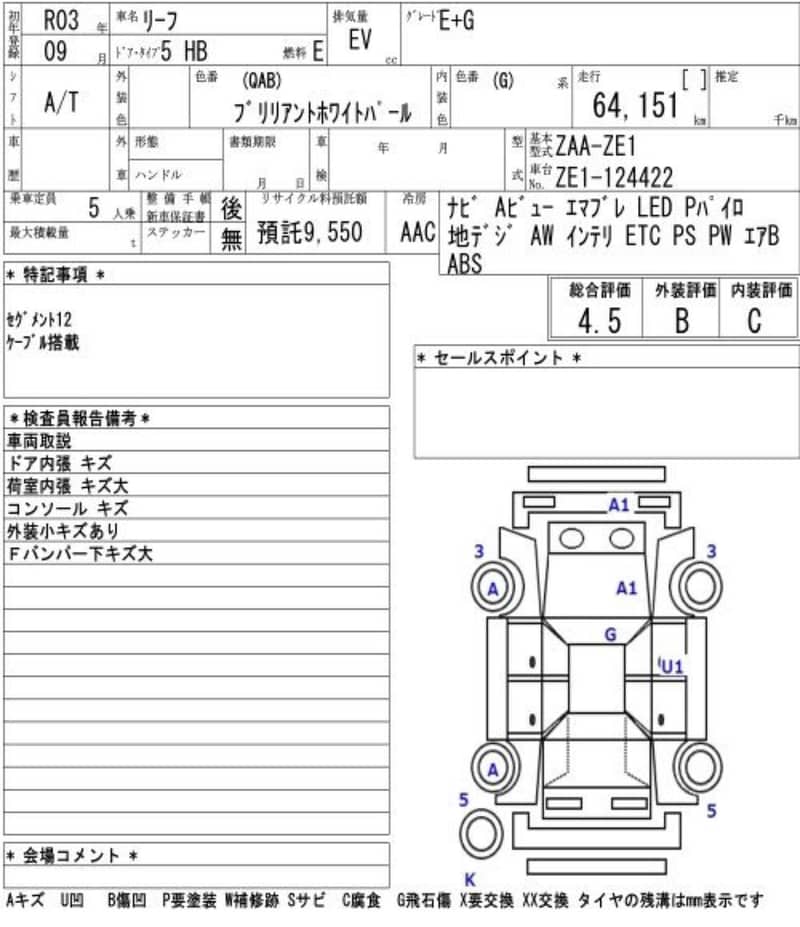 Nissan Leaf 2021 12