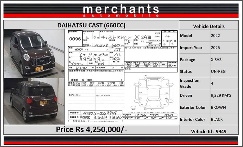 Daihatsu Cast 2022 (660cc) 0