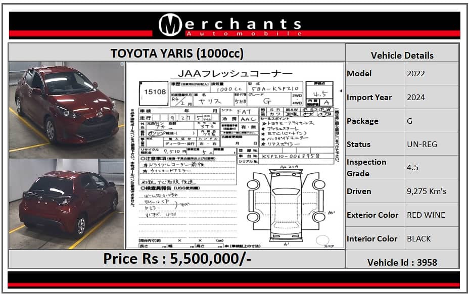 Toyota Yaris 2022 G 0