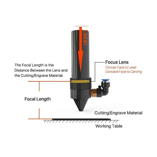 laser machine lens 2