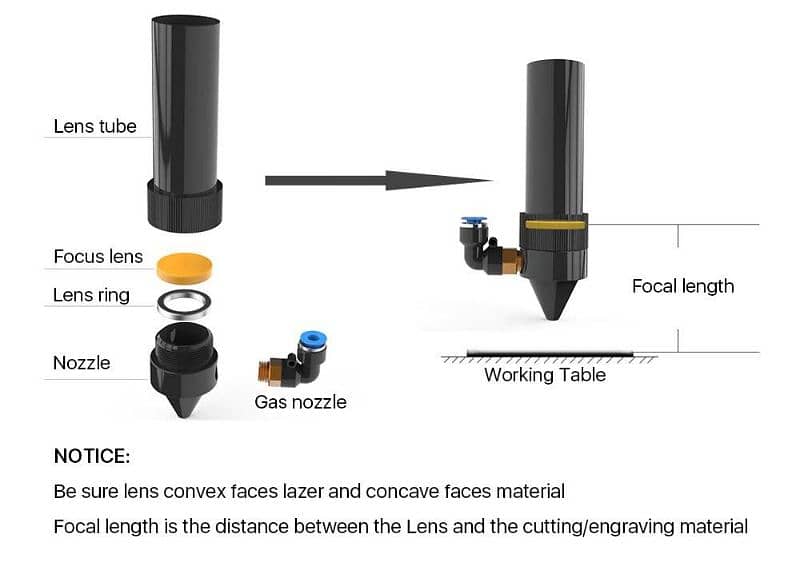 laser machine lens 3