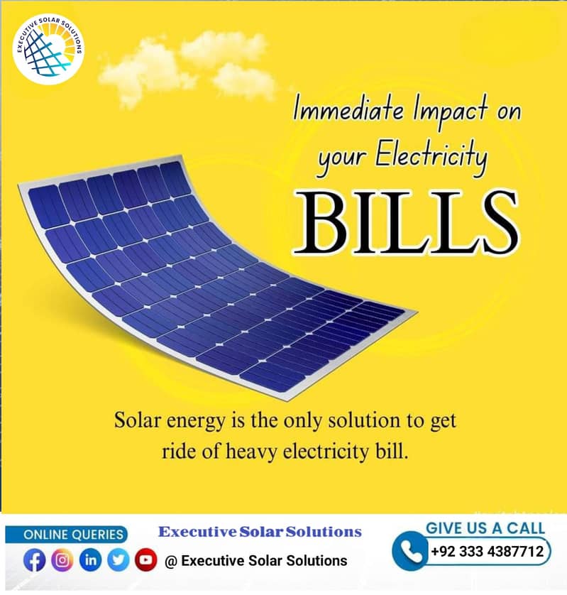 Solar Panel/Inverex/Canandian/JA Solar/Jinko/Longi Solar Plate 3