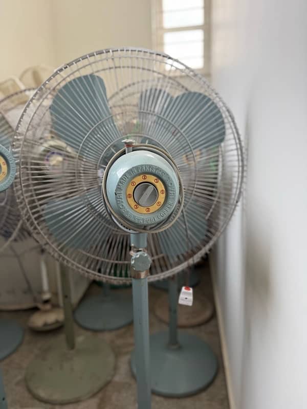 Pedestal Fans 6