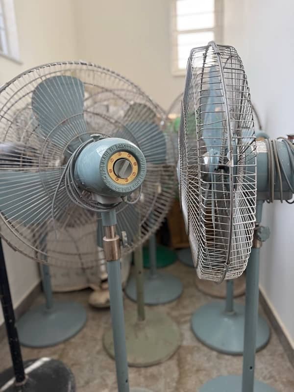 Pedestal Fans 7