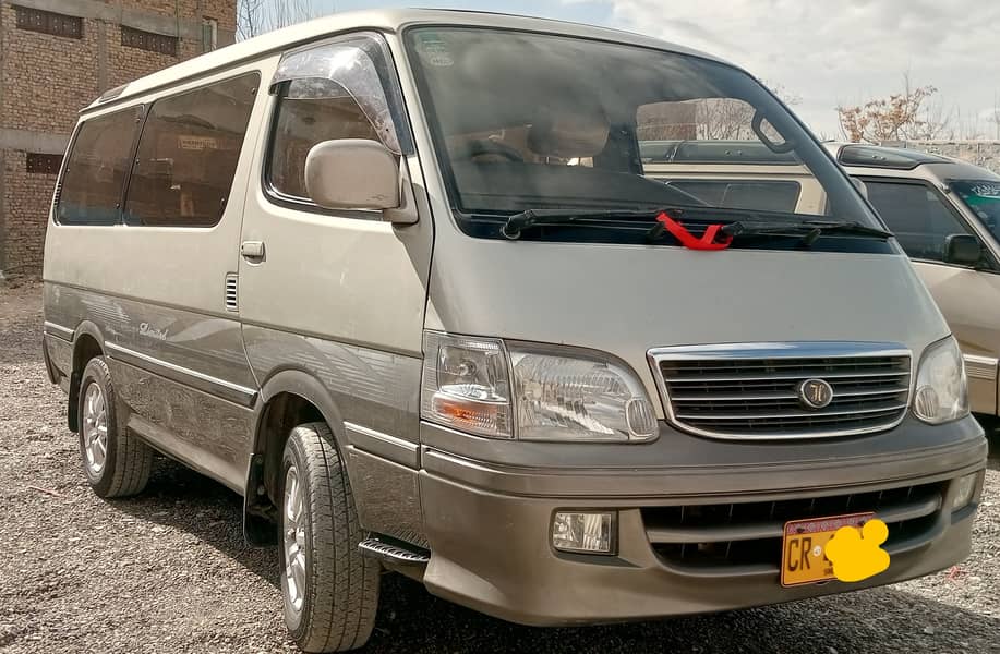 Hiace 12