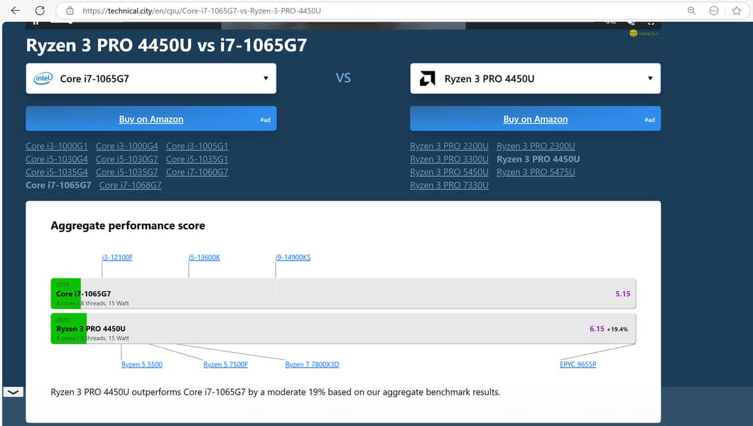 LENOVO Ryzen 4000 Series=Core i7-10th-GEN 2GB Graphics 16GB/256GB NVMe 1