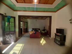 HOUSE AVAILABLE FOR RENT IN BANIGALA