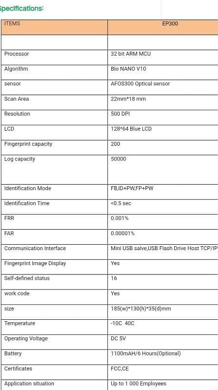 Attendance Biometric Device 3