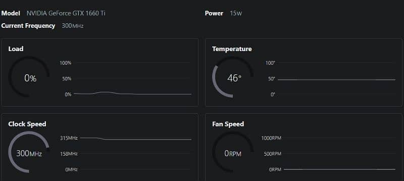 Gigabyte 1660 Ti OC edition 3