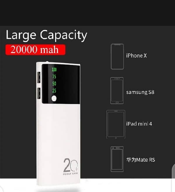 20,000 mah Turbo power bank 0