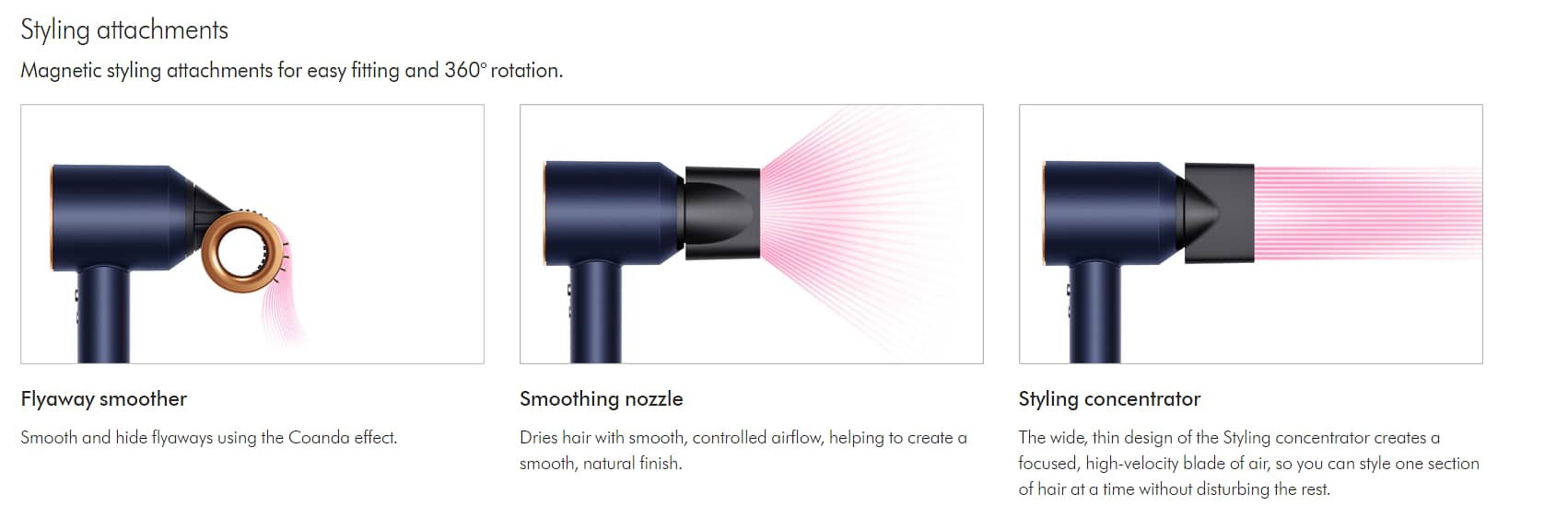 Dyson Supersonic™ hair dryer HD15 Topaz Orange 2