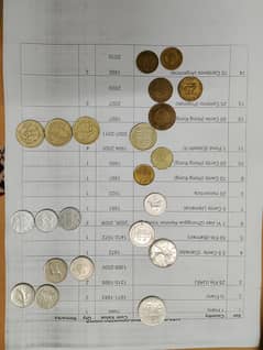 DIFFERENT COUNTRY COINS FOR SELL