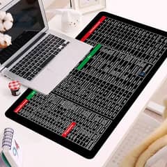 Keyboard Pad with Office Excel Software Shortcuts – Mouse Pad