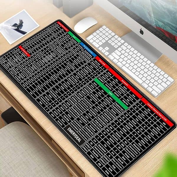 Keyboard Pad with Office Excel Software Shortcuts – Mouse Pad 2