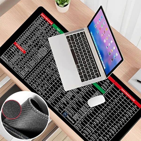 Keyboard Pad with Office Excel Software Shortcuts – Mouse Pad 3