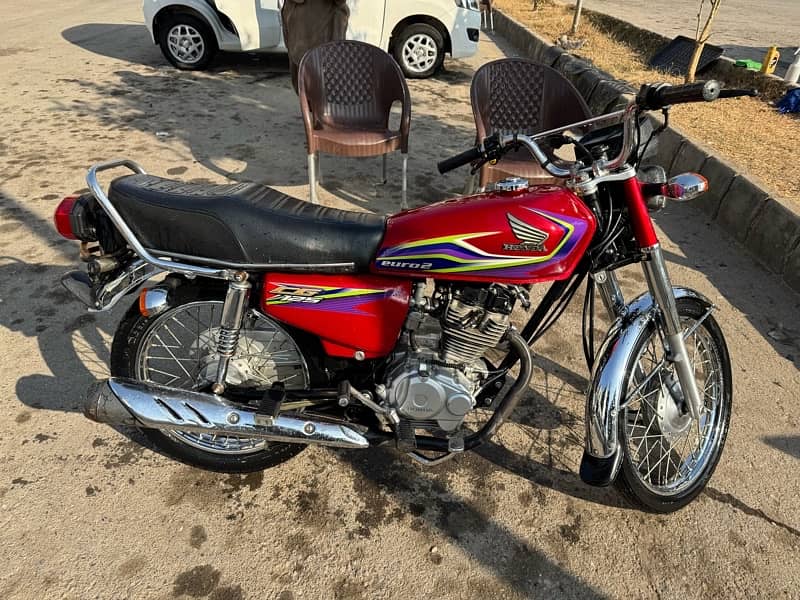 Honda 125 2017 model 0