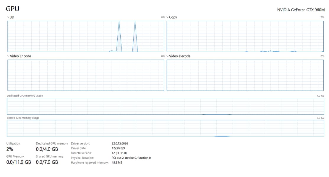 DELL INSPIRON 7559 Gamming Lapatop 3