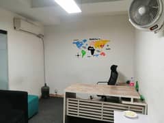 Fully Furnished 900 Square Feet Office In Model Town Link Road