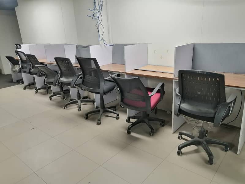 Fully Furnished 900 Square Feet Office In Model Town Link Road 1