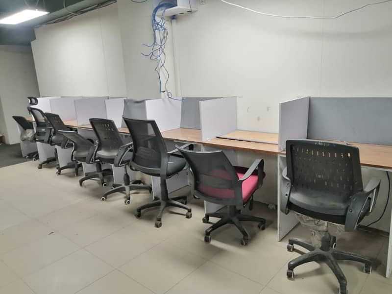 Fully Furnished 900 Square Feet Office In Model Town Link Road 2