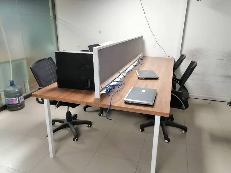 Fully Furnished 900 Square Feet Office In Model Town Link Road 7