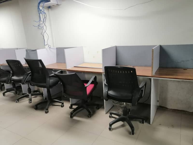 Fully Furnished 900 Square Feet Office In Model Town Link Road 8