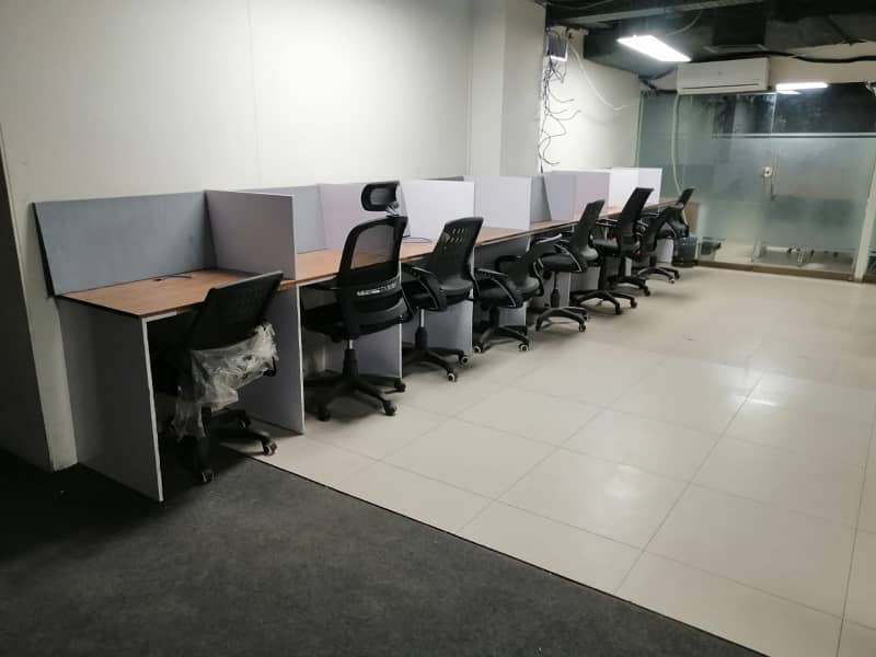 Fully Furnished 900 Square Feet Office In Model Town Link Road 9