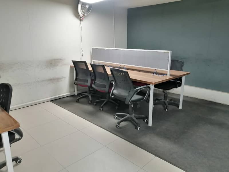 Fully Furnished 900 Square Feet Office In Model Town Link Road 10