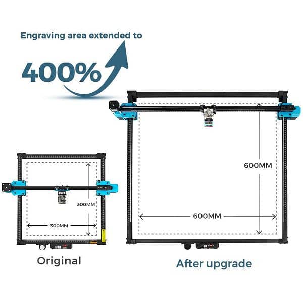 Twotrees TTS-55 Pro Diode Laser Engraver 7