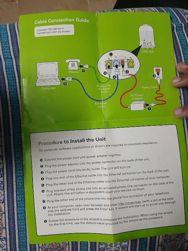 Motorola Wimax broadband gateway 7