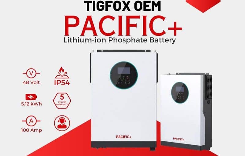 Quantity Available Now TIGFOX Pasific Plus Lithium 1