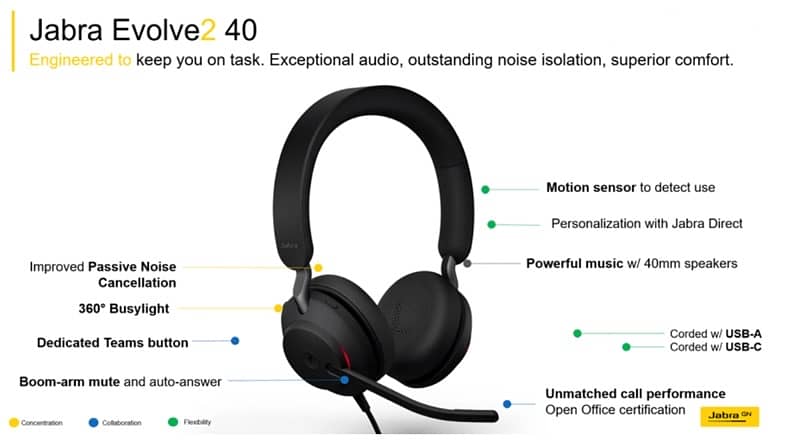 noise cancellation headset 0