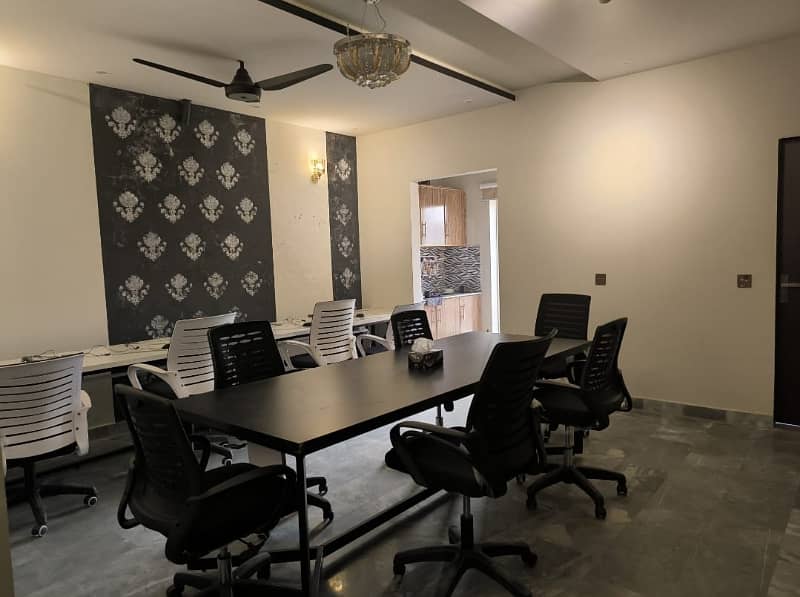 Furnished Office for Rent in Garden Town for (Call center + Software house + Marketing Office & Other Setup as You Want) 3