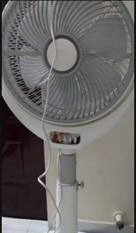 used standing Royal fans with remote control 1