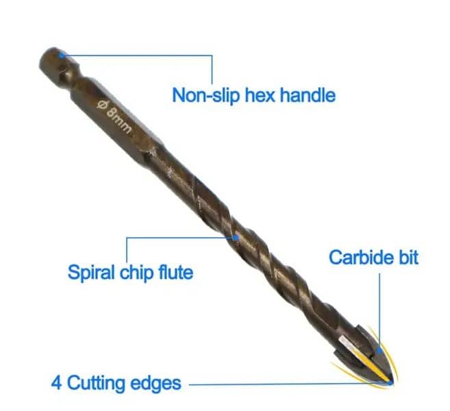 Tile leveling tools 5