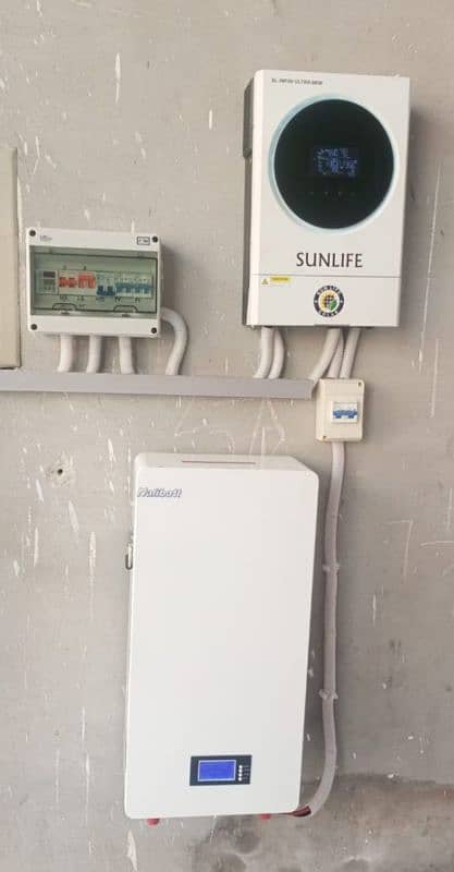 10.5 kW inverter 5