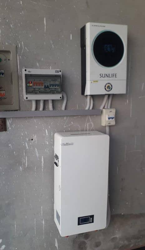 10.5 kW inverter 8