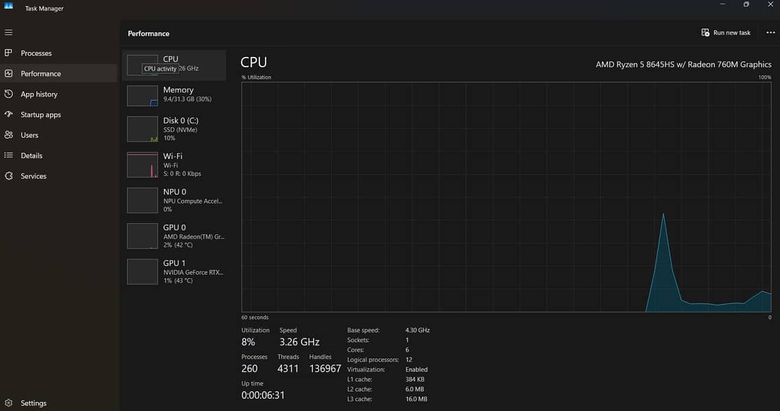 HP Victus 15 | NVIDIA 4050 | AMD Ryzen 5 8645HS 3