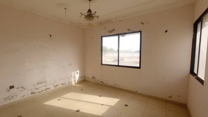 One Unit Bungalow For Sale Ahmer Residency Gulshan-e-Roomi 8