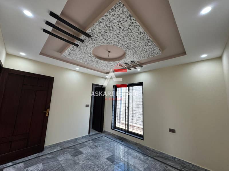 5 MARLA BRAND NEW HOUSE AVAILABLE FOR SALE (AT REASONABLE PRICE) IN CITI HOUSING GUJRANWALA 22