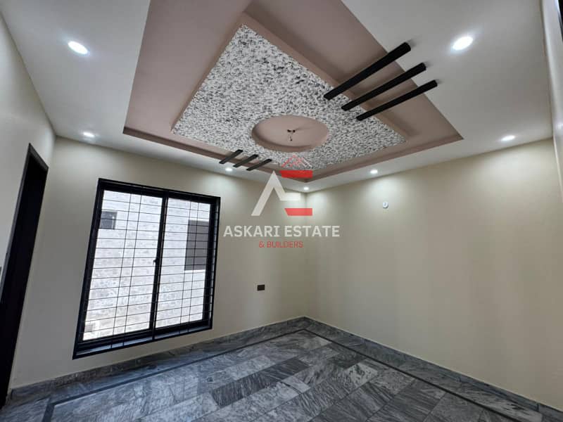 5 MARLA BRAND NEW HOUSE AVAILABLE FOR SALE (AT REASONABLE PRICE) IN CITI HOUSING GUJRANWALA 27