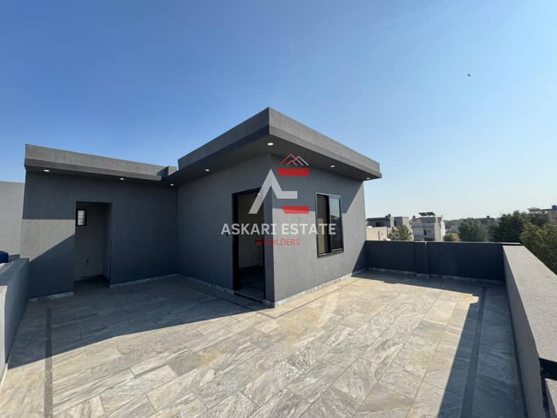 5 MARLA BRAND NEW HOUSE AVAILABLE FOR SALE (AT REASONABLE PRICE) IN CITI HOUSING GUJRANWALA 29